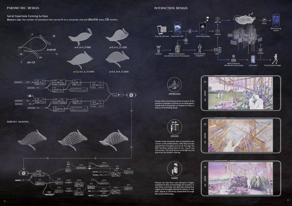 作品王漪雯 Yvonne (3)
