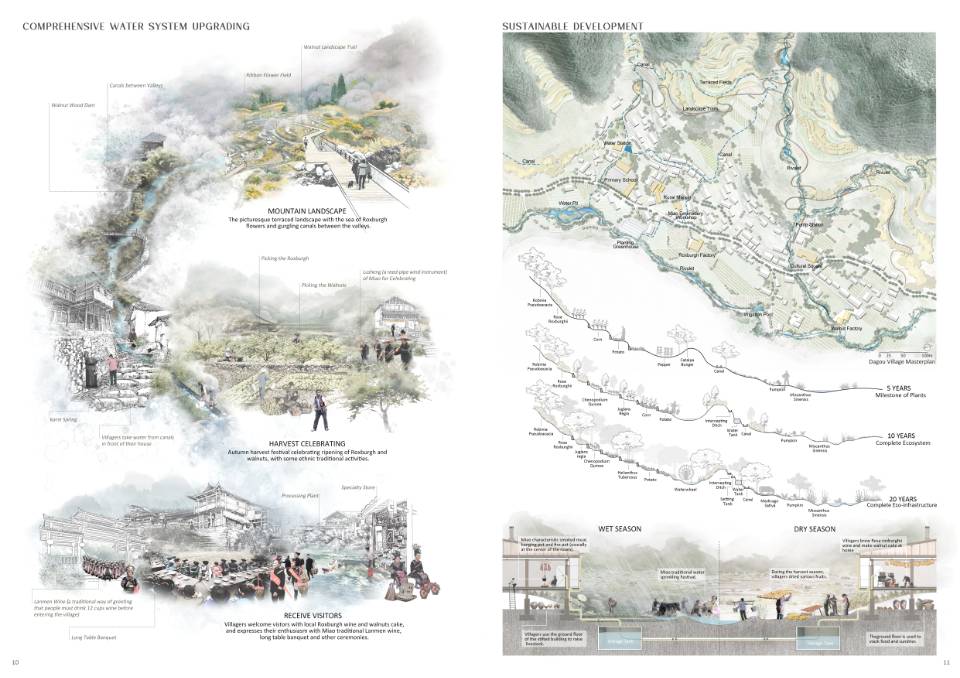 作品王漪雯 Yvonne (5)