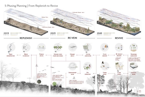 作品施惠文 HS (3)
