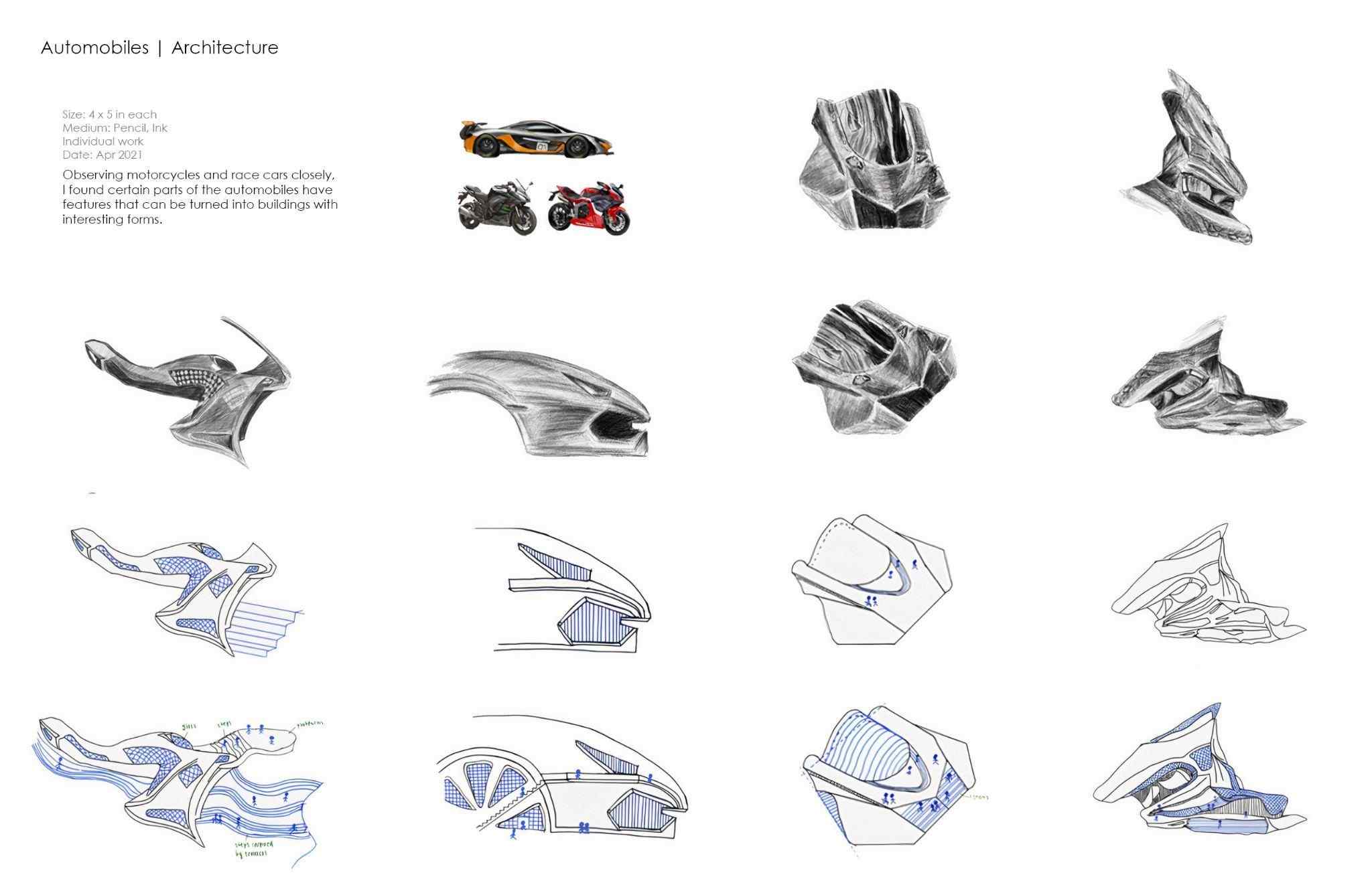 作品谭依祈 Coco (1)