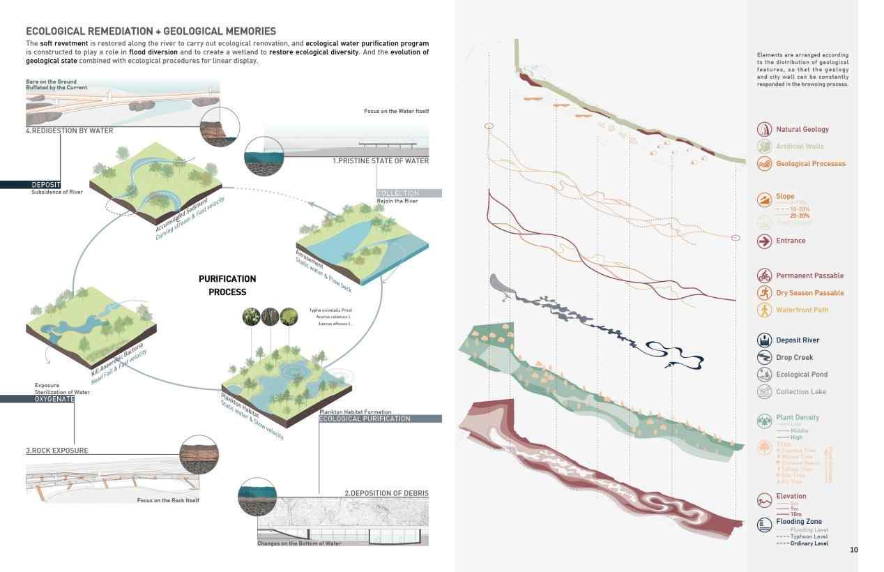 作品陈天啸 Caeser (2)